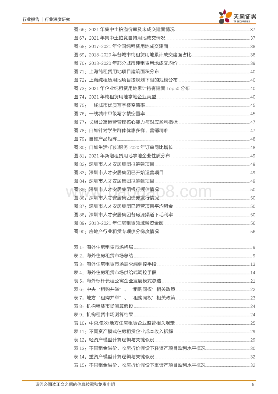 深度报告-20220528-天风证券-房地产行业深度研究_租赁重生_64页_5mb.pdf_第5页