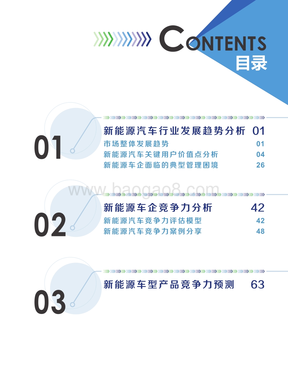 汽车之家_德勤：2021中国新能源汽车市场洞察报告_79页_13mb.pdf_第3页
