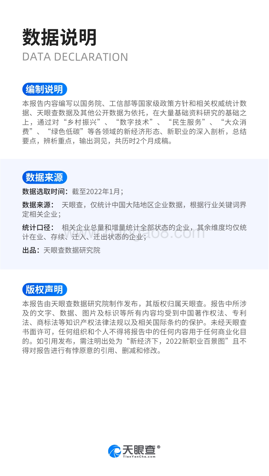 天眼查：2022新职业百景图_26页_69mb.pdf_第2页