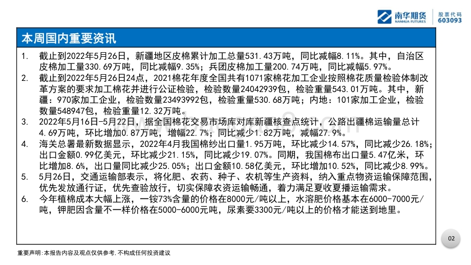 20220529-南华期货-棉花棉纱周报_高位回落_保持弱势_37页_1mb.pdf_第3页