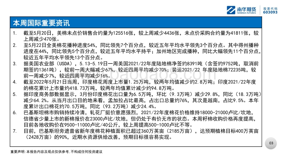 20220529-南华期货-棉花棉纱周报_高位回落_保持弱势_37页_1mb.pdf_第4页