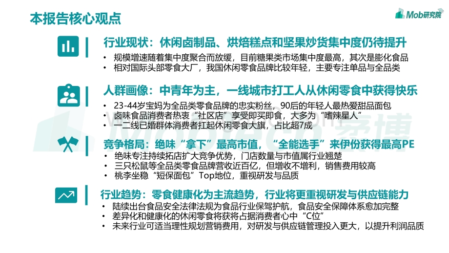 Mob研究院：2022年中国休闲零食行业报告_38页_3mb.pdf_第2页