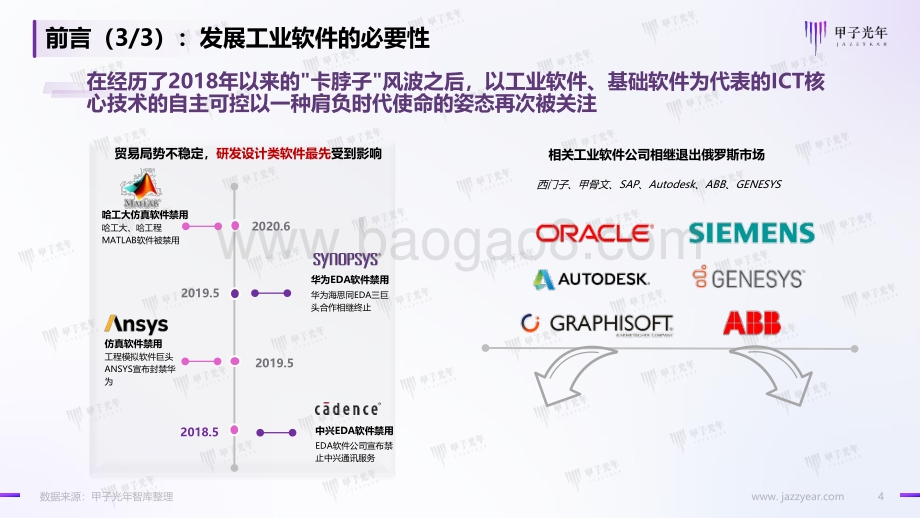 甲子光年：中国工业软件市场研究报告_40页_3mb.pdf_第4页