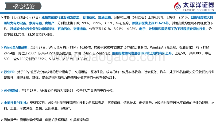 20220528-太平洋-中外股票估值追踪及对比_全市场与各行业估值跟踪_27页_3mb.pdf_第3页