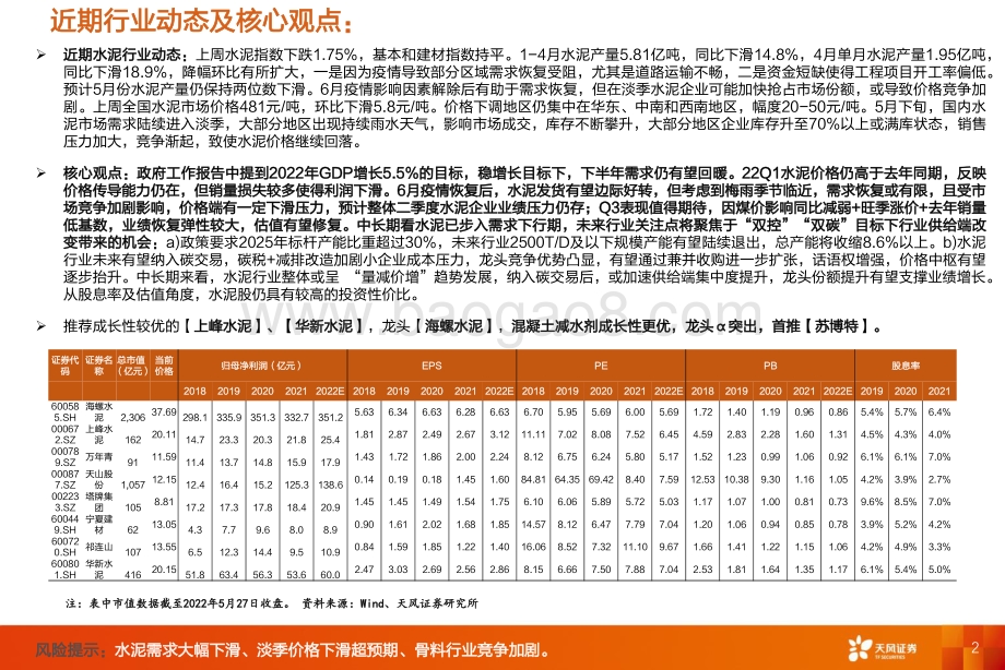 20220529-天风证券-水泥行业研究周报_需求逐渐进入淡季_价格竞争或加剧_20页_2mb.pdf_第2页
