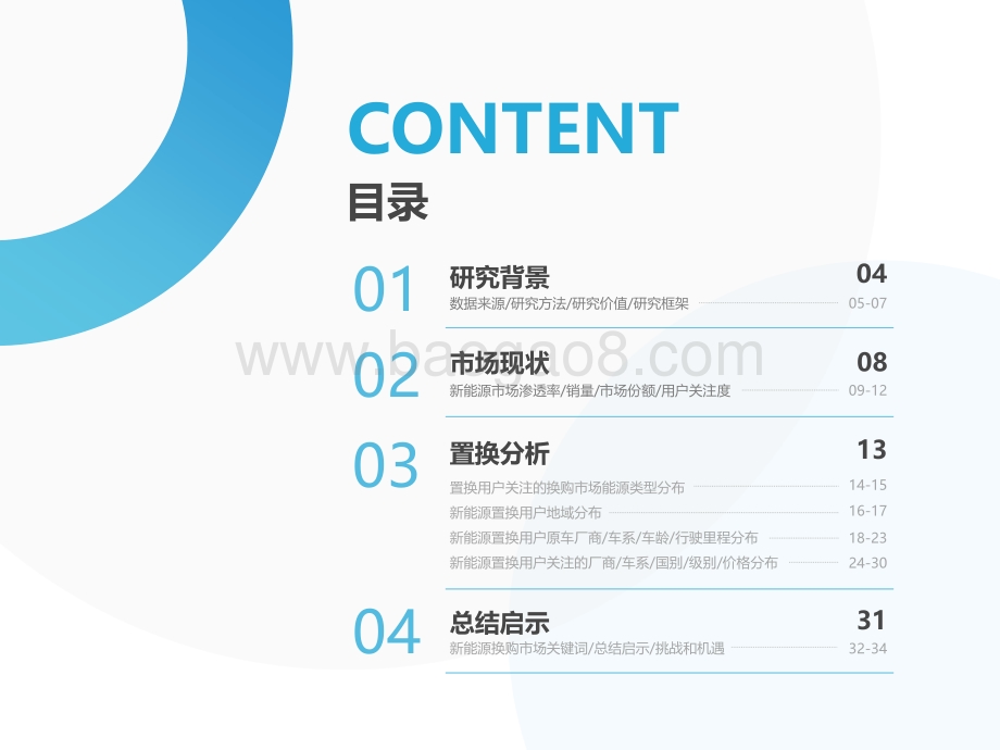 2021新能源汽车置换流向研究报告-58汽车-36页_1mb.pdf_第3页