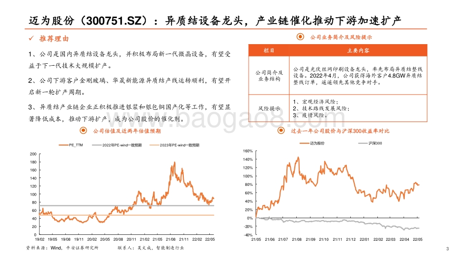 20220530-平安证券-6月十大金股推荐_15页_1mb.pdf_第3页
