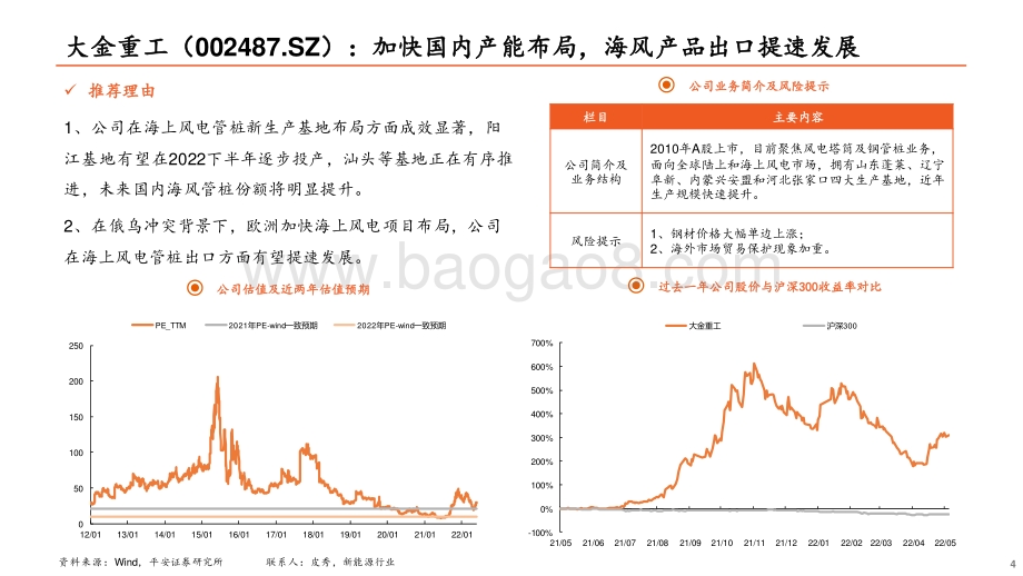 20220530-平安证券-6月十大金股推荐_15页_1mb.pdf_第4页