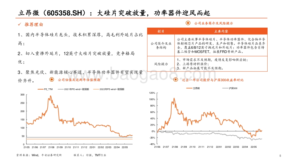 20220530-平安证券-6月十大金股推荐_15页_1mb.pdf_第5页