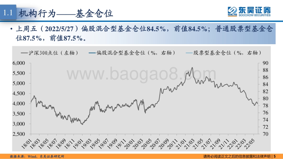 20220531-东吴证券-东吴策略·市场温度计_资金情绪低迷_市场反转仍需等待_26页_1mb.pdf_第5页