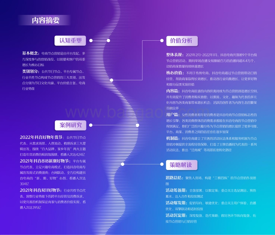 2022抖音电商节点营销白皮书-66页_12mb.pdf_第3页