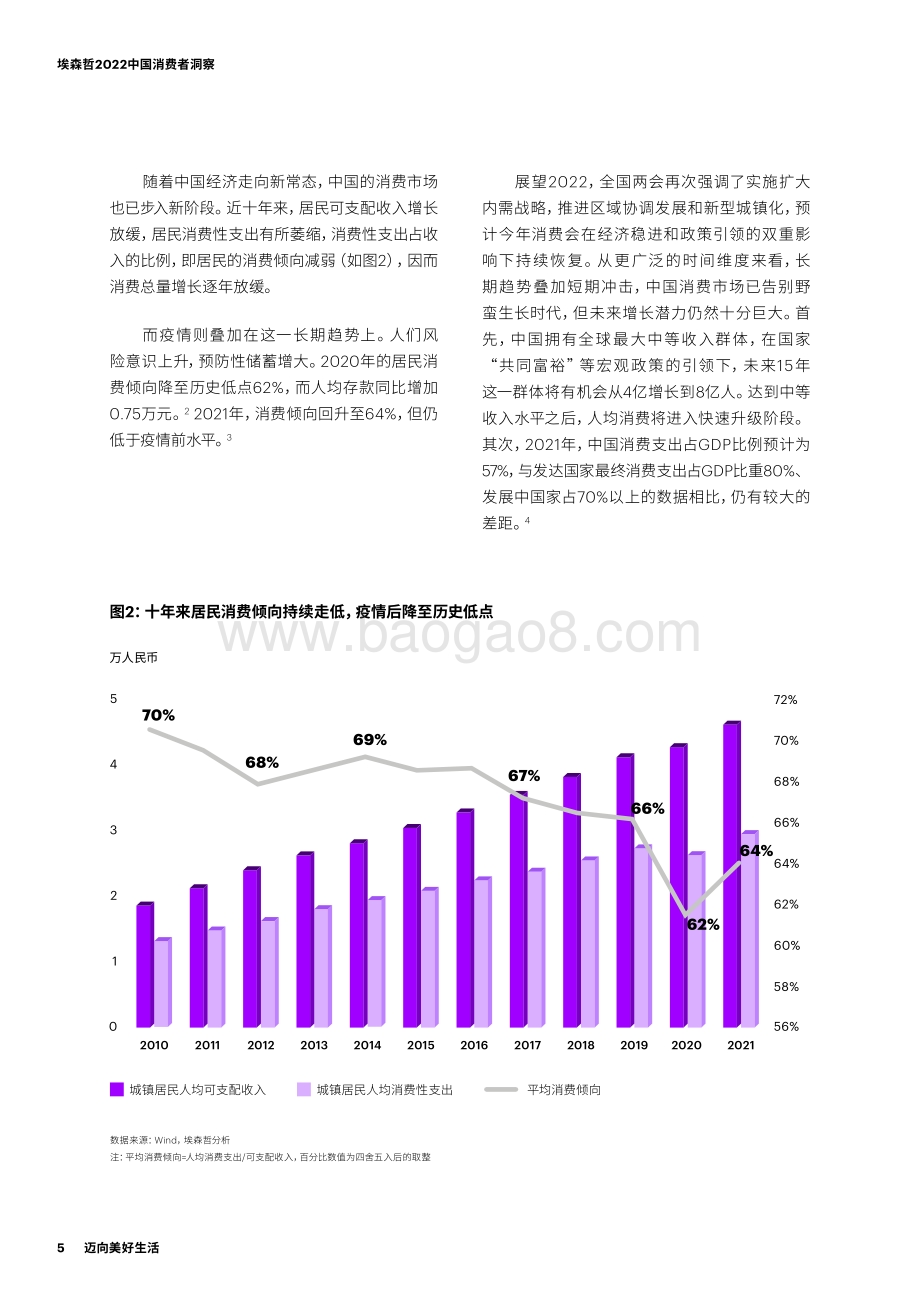 埃森哲：2022中国消费者洞察_45页_5mb.pdf_第5页