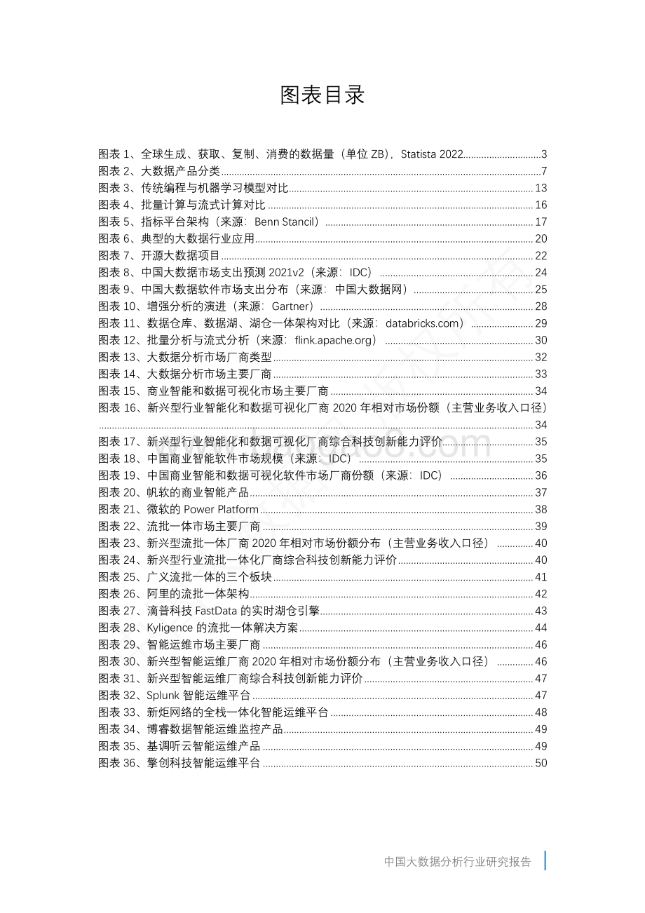 中国大数据分析行业研究报告_58页_3mb.pdf_第4页