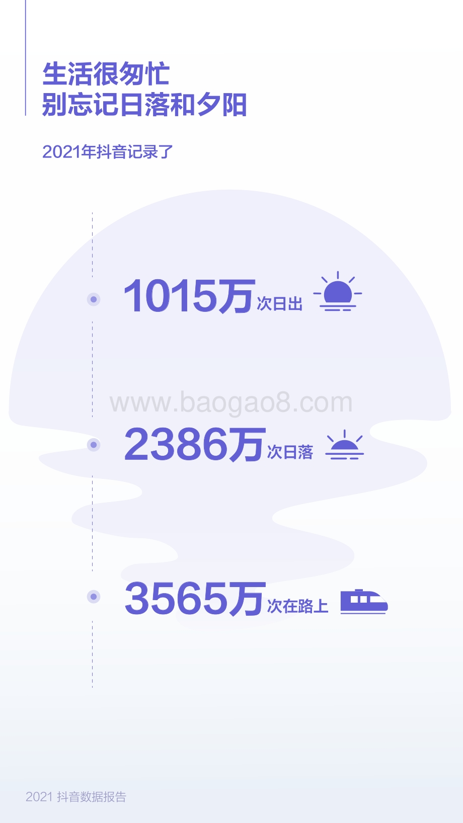 2021抖音数据报告_28页_2mb.pdf_第4页
