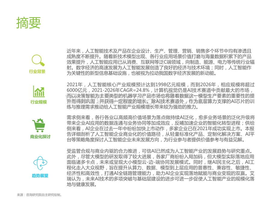 2021-2022年中国人工智能产业研究报告.pptx_第2页