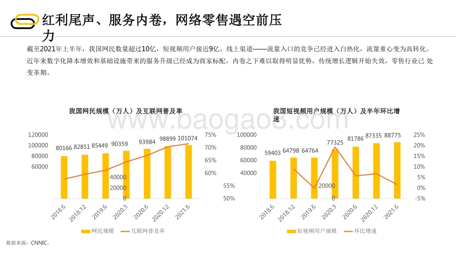 2022-2023未来零售发展研究报告.pdf_第5页