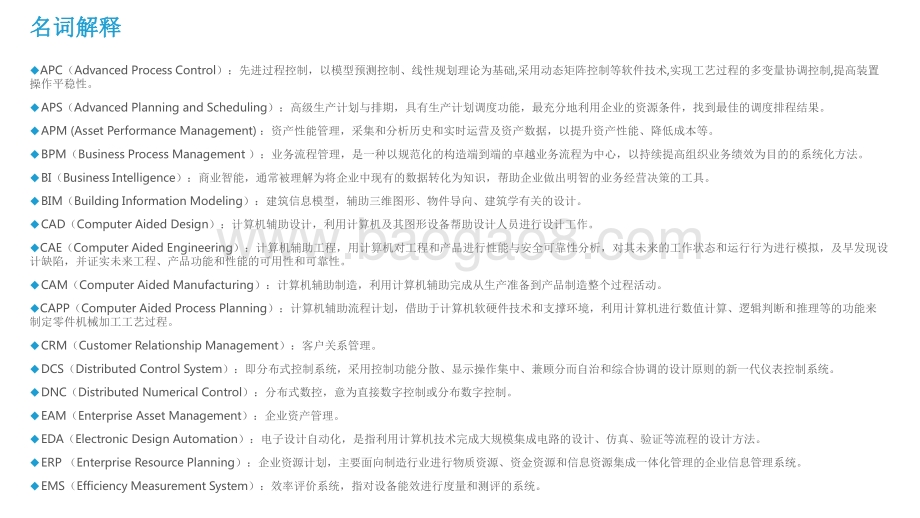 2021-2022中国工业软件行业研究报告.pdf_第3页