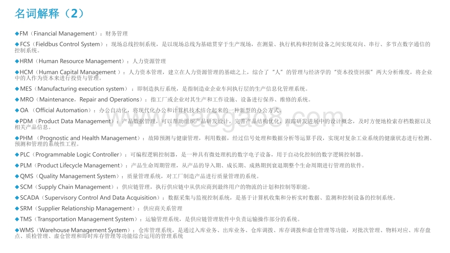 2021-2022中国工业软件行业研究报告.pdf_第4页