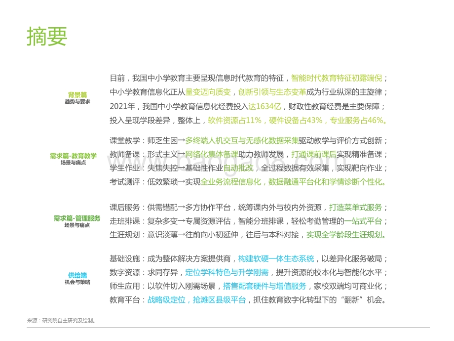 2022-2023中国中小学教育信息化行业研究报告.pptx_第2页