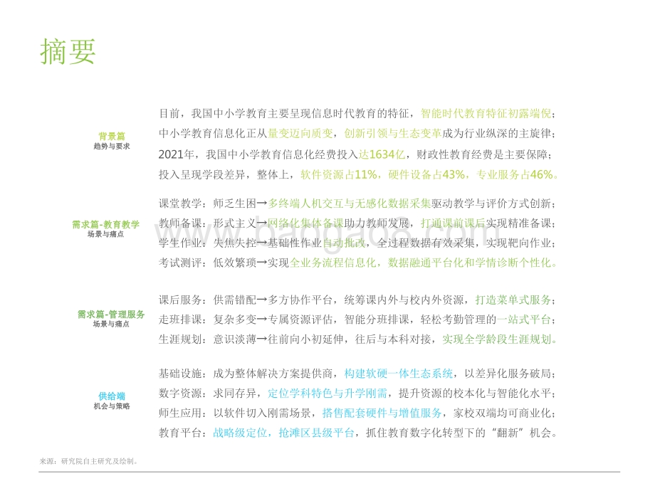 2022-2023中国中小学教育信息化行业研究报告.pdf_第2页