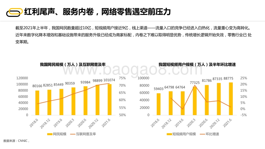2022-2023未来零售发展研究报告.pptx_第5页