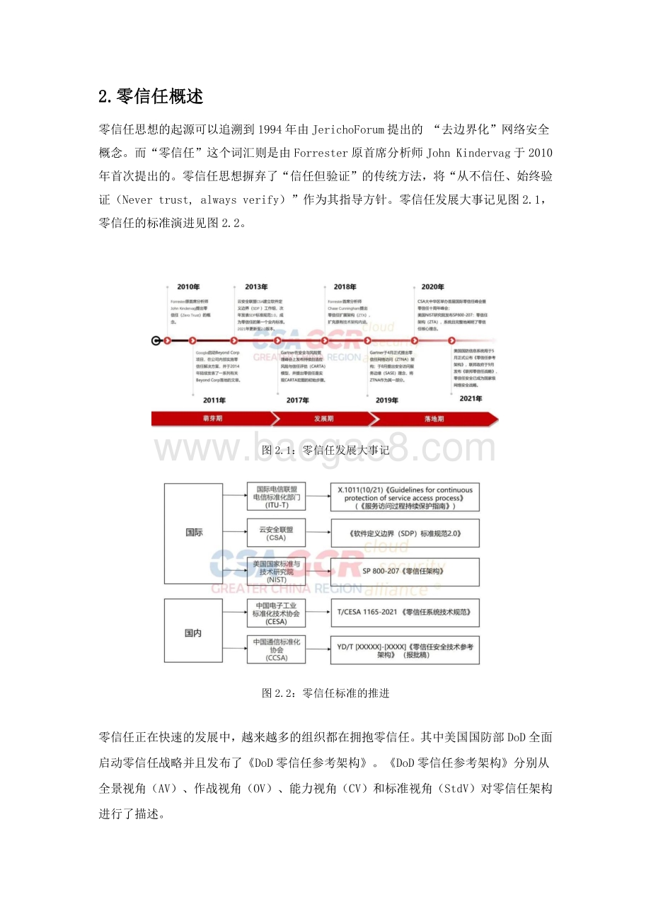 2021-2022中国零信任全景图分析报告.pdf_第5页