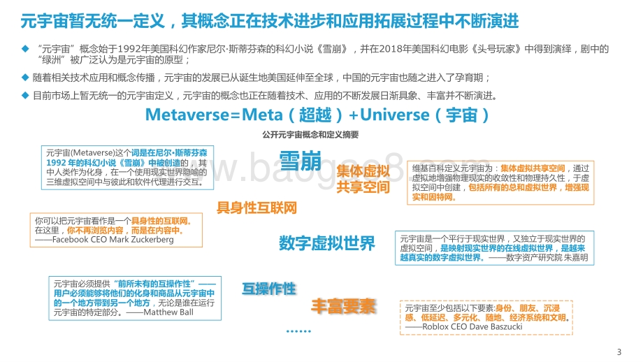 2022-2023元宇宙行业洞察报告.pptx_第3页