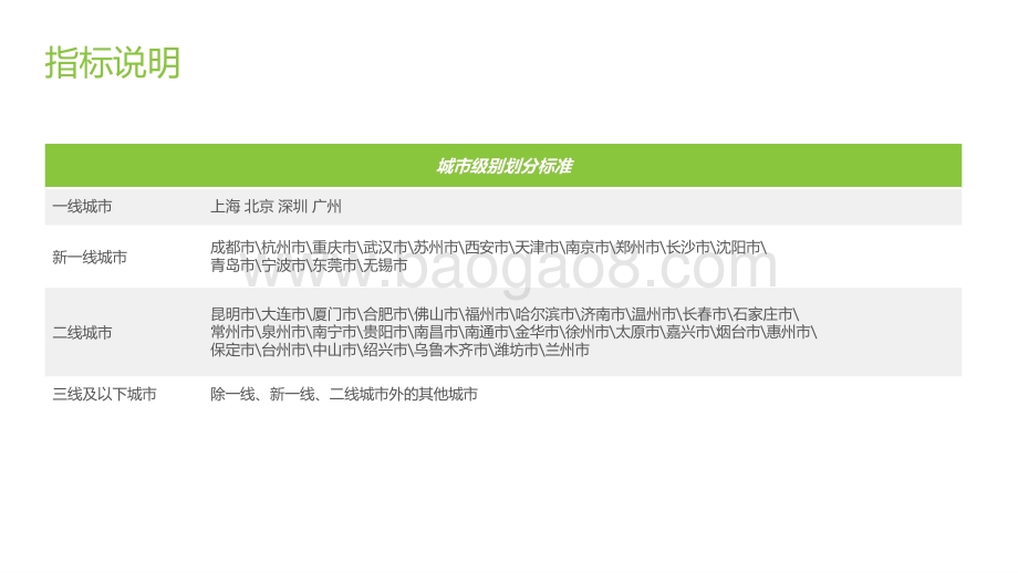 2022-2023美好生活水果新食尚消费趋势报告.pptx_第4页