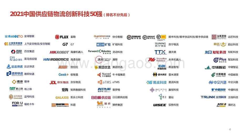 2022-2023中国供应链物流创新科技报告.pptx_第4页