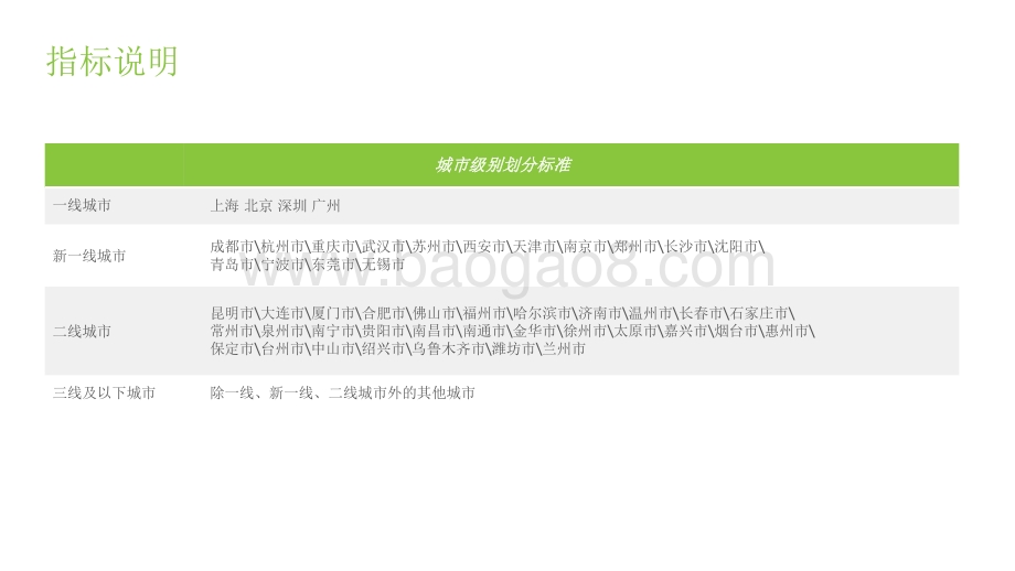 2022-2023美好生活水果新食尚消费趋势报告.pdf_第4页