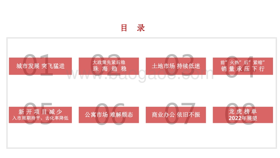 2021-2022年珠海房地产市场研究报告.pdf_第2页