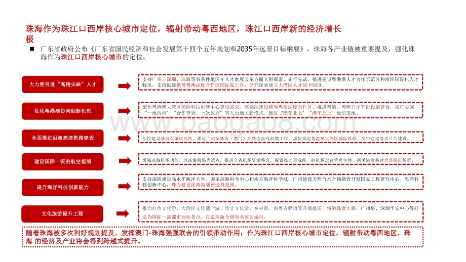 2021-2022年珠海房地产市场研究报告.pdf_第5页