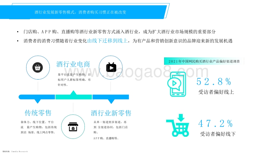 2022-2023年快手酒行业营销洞察报告.pptx_第4页
