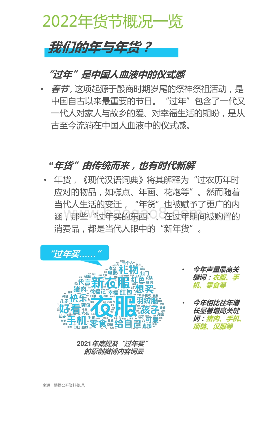 2022-2023新春生活消费趋势洞察报告.pptx_第3页