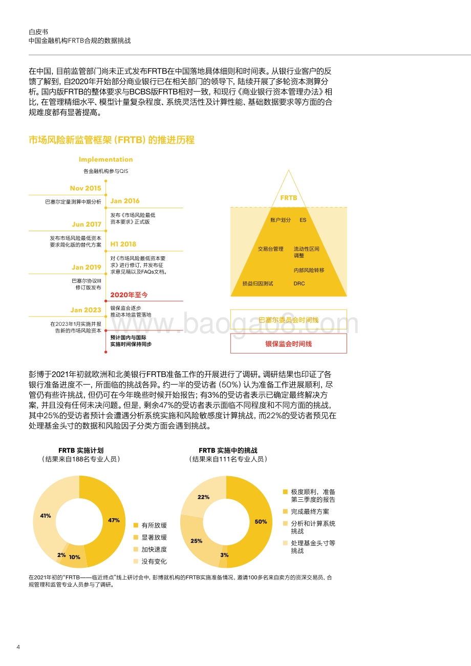 2022-2023中国金融机构FRTB合规的数据挑战研究报告.pdf_第5页