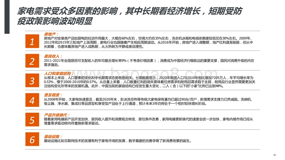2022-2023产品逻辑应对家电市场分析报告.pptx_第4页