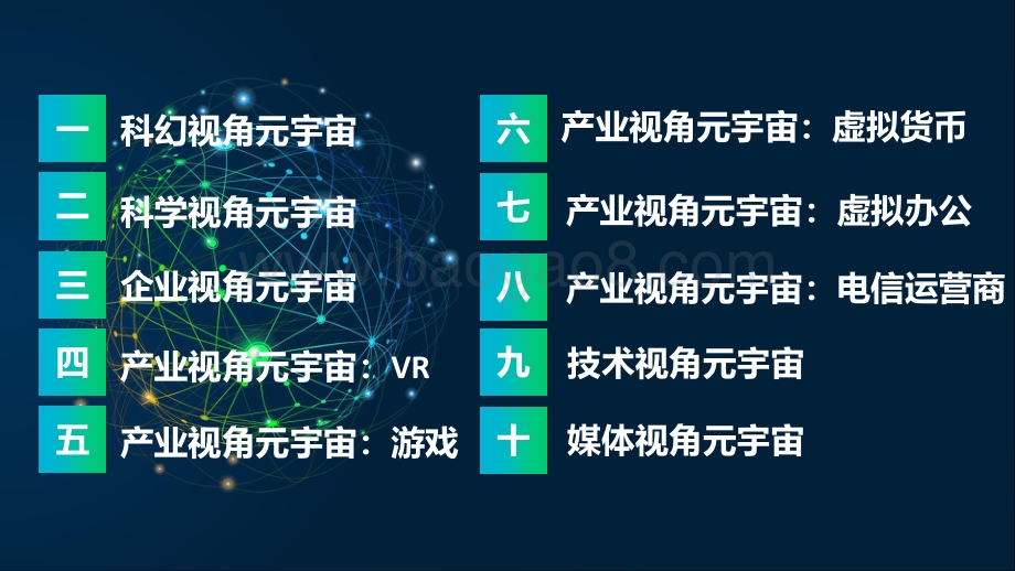 2022-2023元宇宙研究报告.pdf_第3页