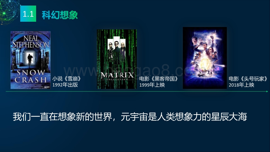 2022-2023元宇宙研究报告.pdf_第5页