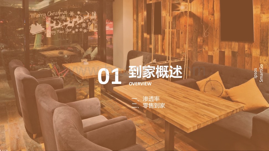 2022-2023零售到家消费者体验洞察报告.pptx_第3页