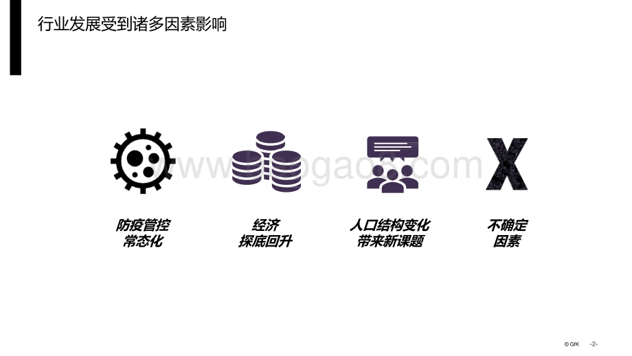 2022空气净化市场分析与未来发展判断研究报告.pptx_第2页