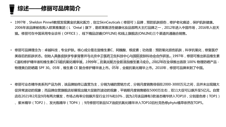 2022-2023修丽可品牌分析报告.pptx_第4页