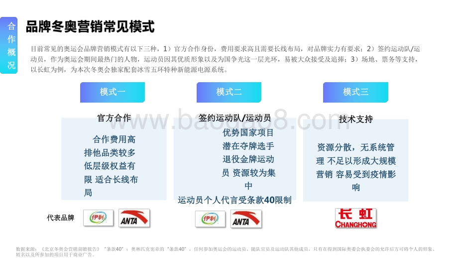2022-2023冬奥会品牌内容营销策略分析报告.pdf_第4页