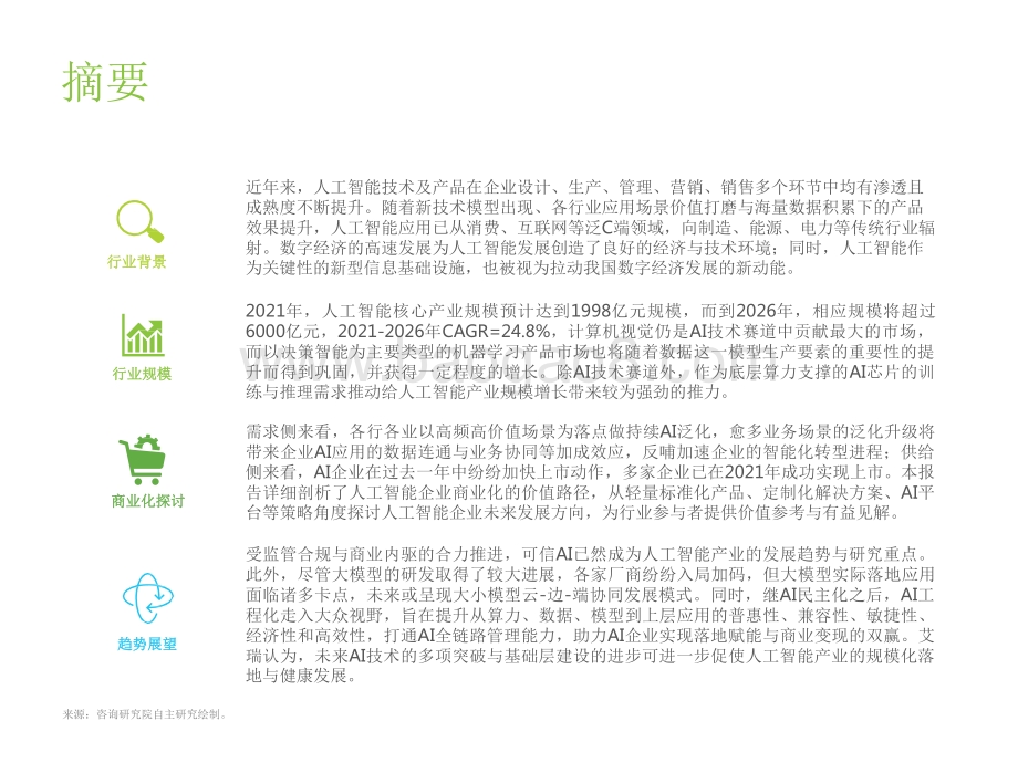 2021-2022年中国人工智能产业研究报告.pdf_第2页