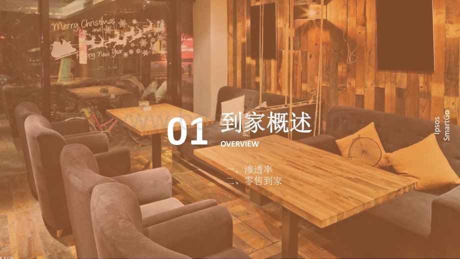 2022-2023零售到家消费者体验洞察报告.pdf_第3页