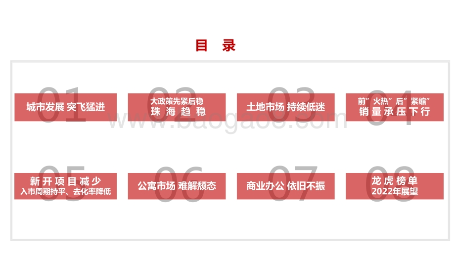 2021-2022年珠海房地产市场研究报告.pptx_第2页