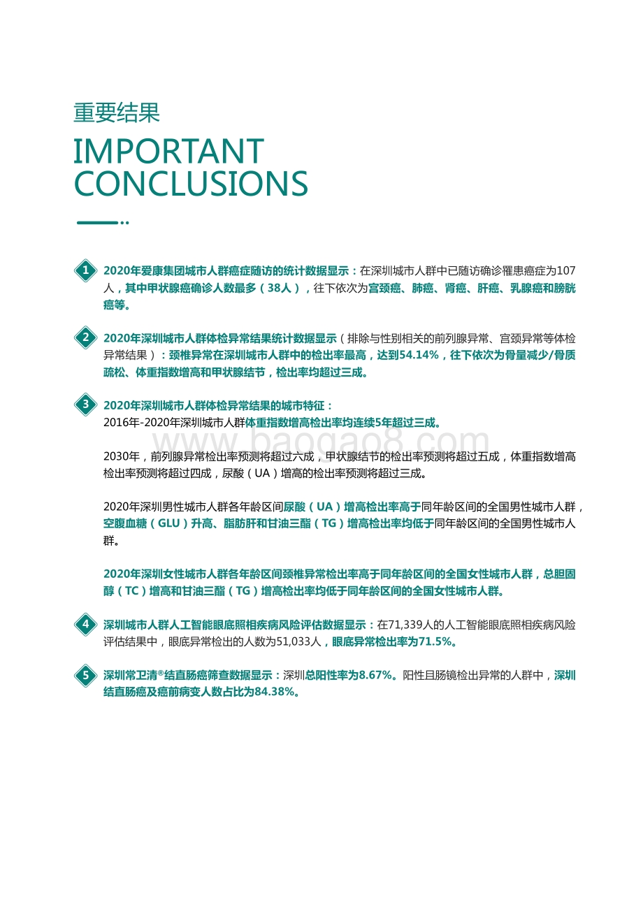 2021-2022深圳城市人群健康研究报告.pdf_第4页