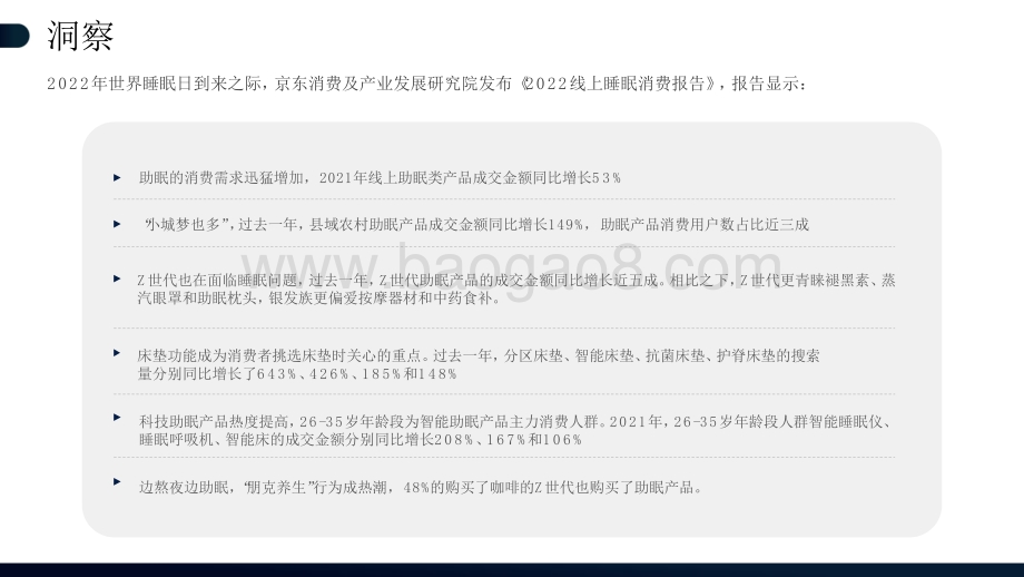 2021-2022线上睡眠消费研究报告.pptx_第3页