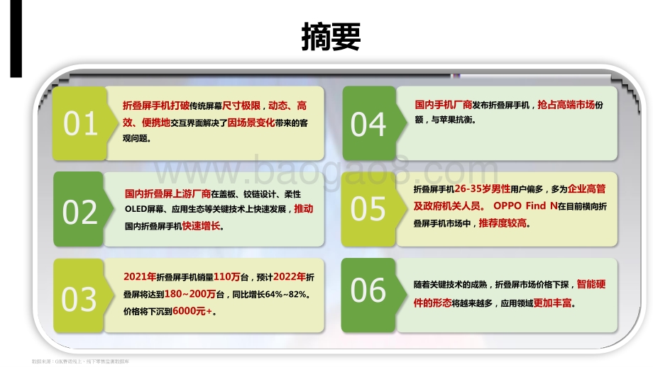 2022-2023中国折叠屏智能机市场发展趋势洞察报告.pptx_第3页