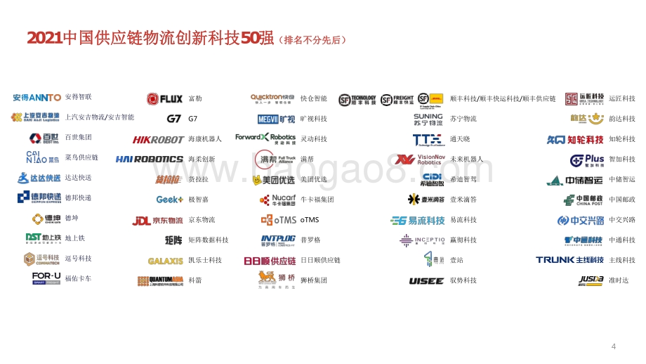 2022-2023中国供应链物流创新科技报告.pdf_第4页