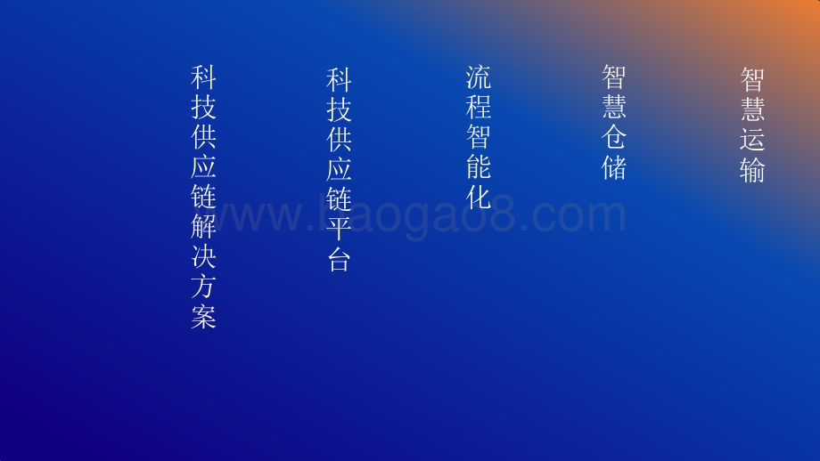 2022-2023中国供应链物流创新科技报告.pdf_第5页